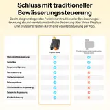 SONOFF Zigbee Smart Bewässerungscomputer mit Durchflussmesser Water AppSteuerung – Bild 8