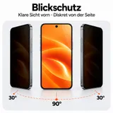 Panzerfolie Blickschutz Schutzglas für iPhone 18 17 16 15 14 13 12 11 Pro Max – Bild 2