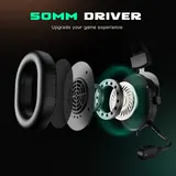 FIFINE Gaming Headset mit Mikrofon USB Over Ear Kopfhörer mit Kabe mit 3 EQ-Modi – Bild 8