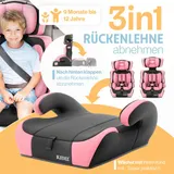Kidiz® Autokindersitz Autositz Kinderautositz 9-36 kg Gruppe 1+2+3 Kindersitz  – Bild 3