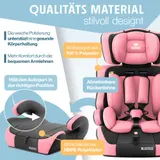 Kidiz® Autokindersitz Autositz Kinderautositz 9-36 kg Gruppe 1+2+3 Kindersitz  – Bild 9