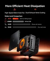 4K Mini Game PC AMD Ryzen 7 7735HS 16GB LPDDR5 512GB SSD WIFI 6  Windows 11 Pro – Bild 7