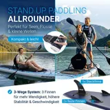 Stand Up Paddling Board Deep Ocean Blau mit Kajaksitz - Sehr Gut – Bild 7