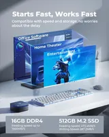 【98% Neue】NIPOGI 4K Mini PC Intel N95 16GB DDR4 512GB SSD WIFI BT Windows 11 PRO – Bild 4