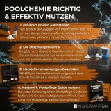 Chlor-Granulat für Pool Schock-Chlorung Schnell Whirlpool 1-5-10-kg Poolpflege – Bild 7