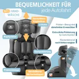 Kidiz® Autokindersitz Autositz Kinderautositz 9-36 kg Gruppe 1+2+3 Kindersitz  – Bild 6