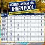 tillvex® Poolkissen Winter XXL Luftkissen Abdeckung Kissen Winterkissen für Pool – Bild 2