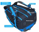 Schultasche Jungen 4. Klasse Elephant Hero Rucksack 12868 Dark Blue Cube Blau +f – Bild 12