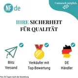 Panzerfolie Glas Blickschutz Für iPhone 18 17 16 15 14 13 12 11 XR Pro Max Mini – Bild 4