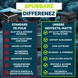 tillvex® Pool Bodenvlies Bodenplane Vlies Unterlage Poolunterlage Bodenmatte – Bild 9