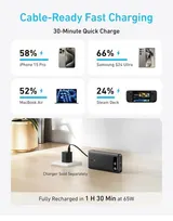 Anker Powerbank 20000mAh tragbares Ladegerät integriertem USB-C-Kabel 87W, Neu – Bild 3