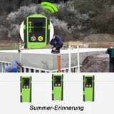 12 Linien Kreuzlinienlaser Selbstnivellierenden Pulsfunktion Level+Laserdetektor – Bild 7