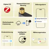 SONOFF Zigbee Bewässerungscomputer Wasserventil Garten Timer App Kindersicherung – Bild 7