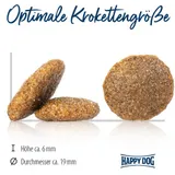 12,5 kg Happy Dog Supreme Sensible Neuseeland Trockenfutter Hund Glutenfrei – Bild 3