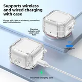 Transparente Ohrhörer Hülle für Galaxy für buds 4 Pro mit Full Body 360 Schutz – Bild 7
