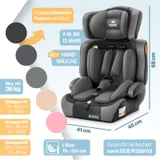 Kidiz® Autokindersitz Autositz Kinderautositz 9-36 kg Gruppe 1+2+3 Kindersitz  – Bild 2