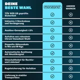 MONZANA® Drehmomentschlüssel 1/2 Zoll 40-210 Nm 3 Stecknüsse 17 19 21mm Auto – Bild 7