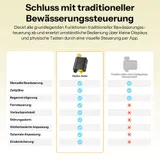 SONOFF Zigbee Bewässerungscomputer Wasserventil Garten Timer App Kindersicherung – Bild 8