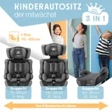 Kidiz® Autokindersitz Autositz Kinderautositz 9-36 kg Gruppe 1+2+3 Kindersitz  – Bild 4