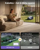 ANTHBOT M5 Mähroboter ohne Begrenzungskabel 500m² NetRTK+Vision Rasenmähroboter – Bild 4