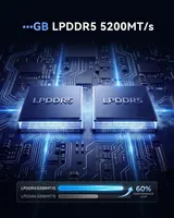 NIPOGI 4K Mini PC Intel i5 12450H 24GB LPDDR5 512GB SSD WIFI6 BT Windows 11 Pro – Bild 5
