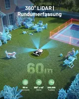Mammotion LUBA Mini 2 AWD 1500 Mähroboter ohne Kabel bis 1500m² 80% Steigung APP – Bild 3