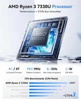 NIPOGI 4K Micro PC Windows 11 Pro AMD Ryzen 3 7330U 16GB LPDDR4X 256GB SSD WIFI5 – Bild 4