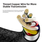 Kompakter für usb-c 3,5mm Adapter mit 60W Schnellladegerät und LED Ladeleuchte – Bild 10