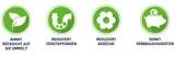 96 Rollen Toilettenpapier Klopapier BioTech 2-lagig Zellstoff Camping Großpack – Bild 4