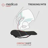 Fahrradsattel Wittkop Twin Medicus 1.0 - Herren Trekking - Gel – Bild 6