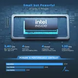 NIPOGI 4K Micro PC Windows 11 Pro Intel N100 Desk PC 12GB LPDDR5 256GB SSD WIFI5 – Bild 2