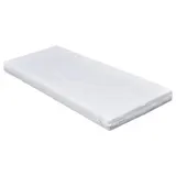 Matratze Rollmatratze B-Ware 90×195 cm und 90x185 cm ♻️ – Bild 1