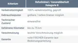 E-Bike FISCHER CITA 2403 E-Bike grün matt, 28 Zoll, RH 50 cm, 459 Wh Elektrorad – Bild 2