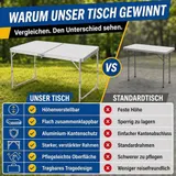 Campingtisch klappbar Klapptisch - Schnell aufstellen & platzsparend mitnehmen – Bild 9