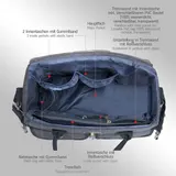 LCP Große Wickeltasche Baby Kinderwagentasche Windeltasche Henkel + Schultergurt – Bild 4