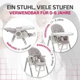 Kinderhochstuhl klappbar Babystuhl Kinderstuhl Babyhochstuhl ab Geburt mit Tisch – Bild 4