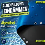 tillvex® Poolabdeckung Rund für Pool Abdeckplane Winter Abdeckung Solar Plane – Bild 5