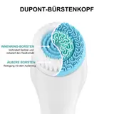 Gesichtsreinigungsbürste 3in1 Wasserdichte Elektrische Gesichtsbürste Skin Spa – Bild 14
