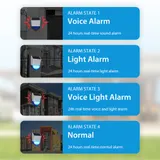 Solarbetriebener WLAN-Außenalarm Mit Bluetooth 5.0 IPX5 Wasserdicht Echtz P1G1 – Bild 9