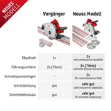 WALTER Tauchsäge mit Führungsschiene 1200W, Kreissäge, Handkreissäge CDJ160D – Bild 3