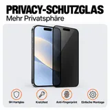 Panzerfolie Blickschutz Schutzglas für iPhone 18 17 16 15 14 13 12 11 Pro Max – Bild 3
