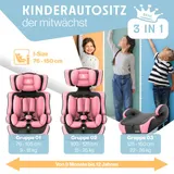 Kidiz® Autokindersitz Autositz Kinderautositz 9-36 kg Gruppe 1+2+3 Kindersitz  – Bild 4
