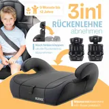 Kidiz® Autokindersitz Autositz Kinderautositz 9-36 kg Gruppe 1+2+3 Kindersitz  – Bild 3