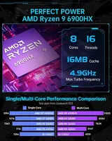 【98% Neue】4K Gaming PC AMD Ryzen 9 6900HX 16GB DDR4 1TB SSD Wifi6 Windows 11 PRO – Bild 2