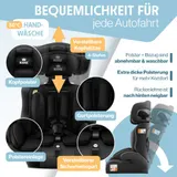 Kidiz® Autokindersitz Autositz Kinderautositz 9-36 kg Gruppe 1+2+3 Kindersitz  – Bild 6