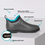Gardena Gummistiefel Gartenstiefel Low Cut Neopren Dunkelgrau Memory Foam – Bild 2