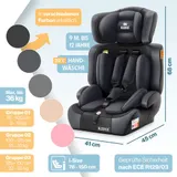 Kidiz® Autokindersitz Autositz Kinderautositz 9-36 kg Gruppe 1+2+3 Kindersitz  – Bild 2