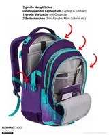 Schulrucksack Jungen Rucksack Elephant Hero 4 T Set 12770 Cyber Camo Grün +rsmr – Bild 9
