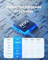 【98% Neue】NIPOGI 4K Mini PC Intel N95 16GB DDR4 512GB SSD WIFI BT Windows 11 PRO – Bild 3