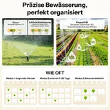 SONOFF Zigbee Smart Bewässerungscomputer mit Durchflussmesser Water AppSteuerung – Bild 11